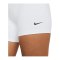 Nike Pro 365 5in Short Training Damen Weiss F101 - weiss